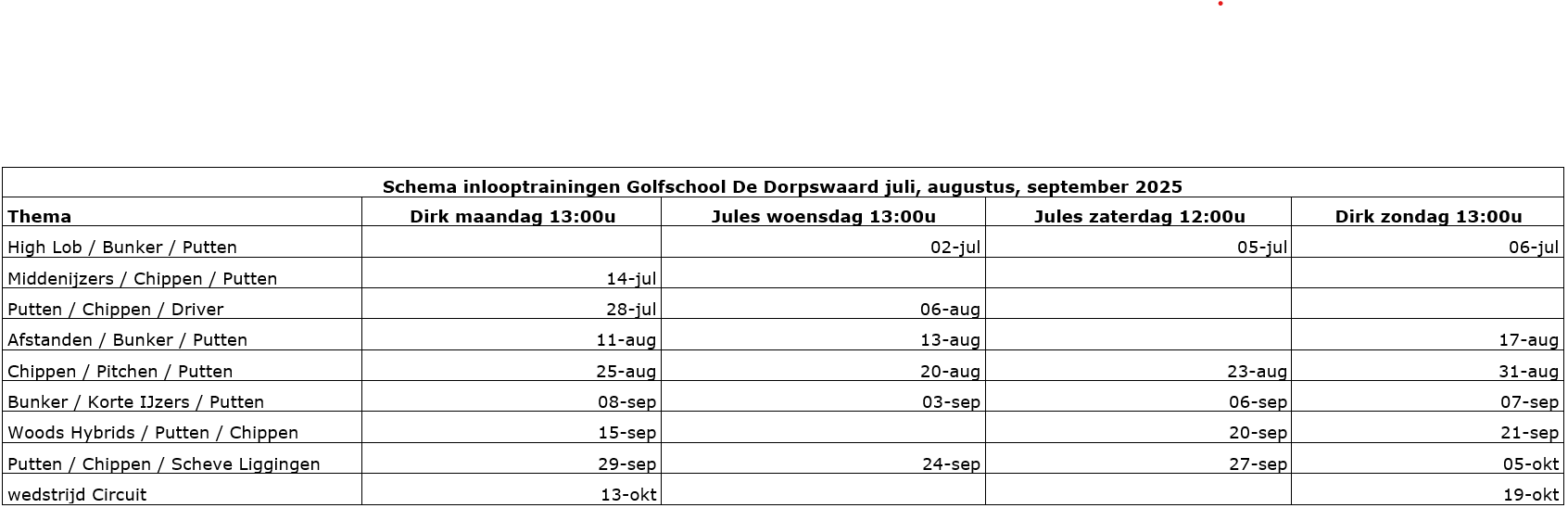 Inlooptrainingen Q4